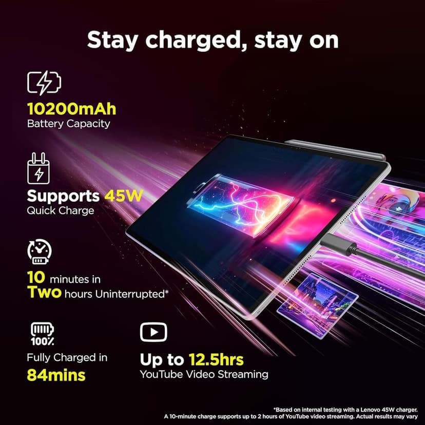 Lenovo Idea Tab Pro Gen 2 with Pen Plus | 13" Display, 3.5K Resolution, 144Hz Refresh | 8GB, 256GB | Snapdragon 8s Gen 4 | 10200mAh | 4 JBL Speakers| USB 3.0 with DP-Out | Wi-Fi 7 | Luna Grey view 7