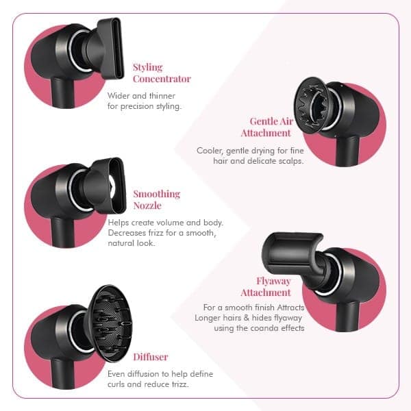 XEMPT 1400W BLAZE SUPERSONIC HAIR DRYER, BRUSHLESS| 5 MAGNETIC ATTACHMENTS| MICRO PROCESSOR Hair Dryer view 8