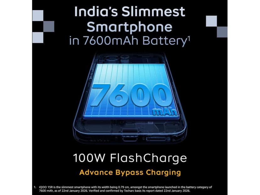 IQOO 15R 5G Smartphone, 12GB RAM, 256GB Storage - Triumph Silver view 3