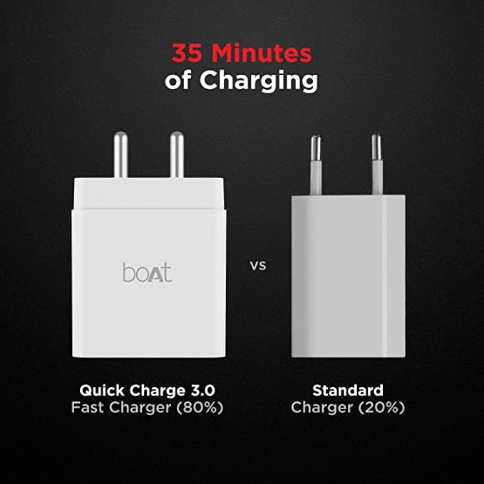 boAt WCD 36W QC Charger view 5