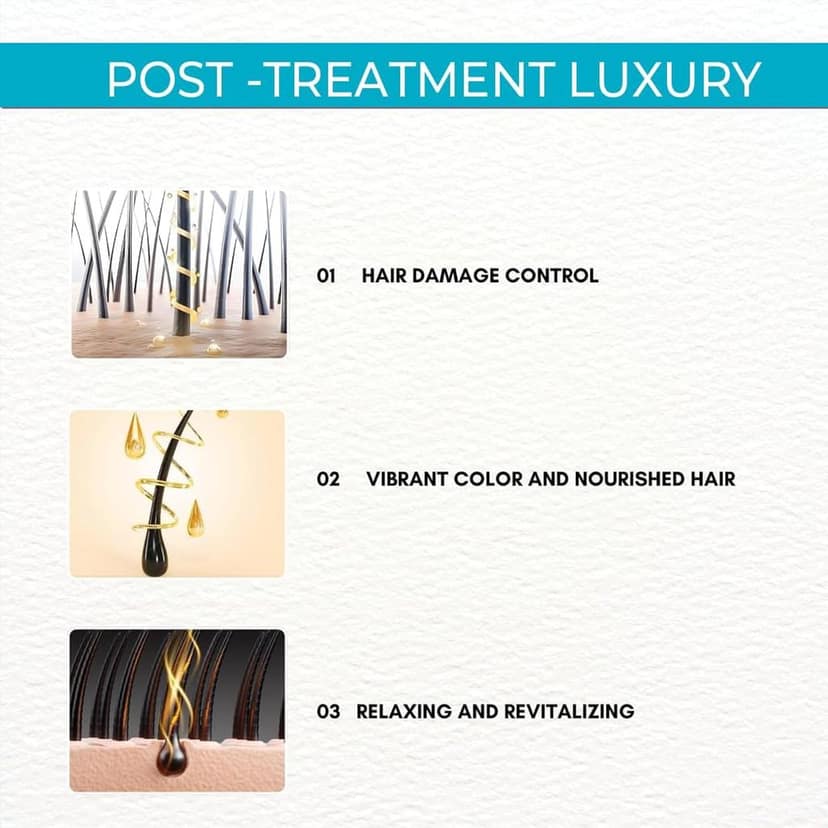 Professional Naturalis & Refecto Hair Color Developer 20 Volume 6% - 1000ml | Cream Developer for Hair Colour view 8