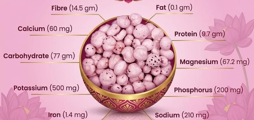 MAKHVEDA - Makhana | Premium 4+ Suta Hand Picked Phool Makhana | Healthy Fasting Snack | Fox Nuts | Lotus Puffs | Desi Superfood view 2