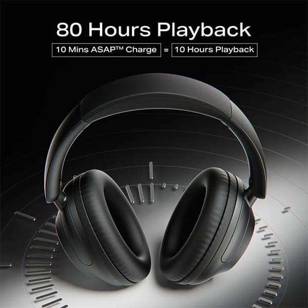 boAt Rockerz 650 Pro Wireless Headphone