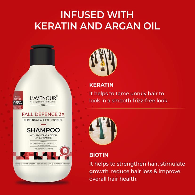 L'avenour Thinning & Hair Fall Control Shampoo With Keratin, Biotin, Argan Oil For Men & Women 300ml view 3