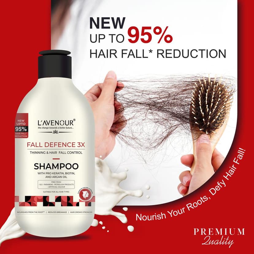 L'avenour Thinning & Hair Fall Control Shampoo With Keratin, Biotin, Argan Oil For Men & Women 300ml view 4