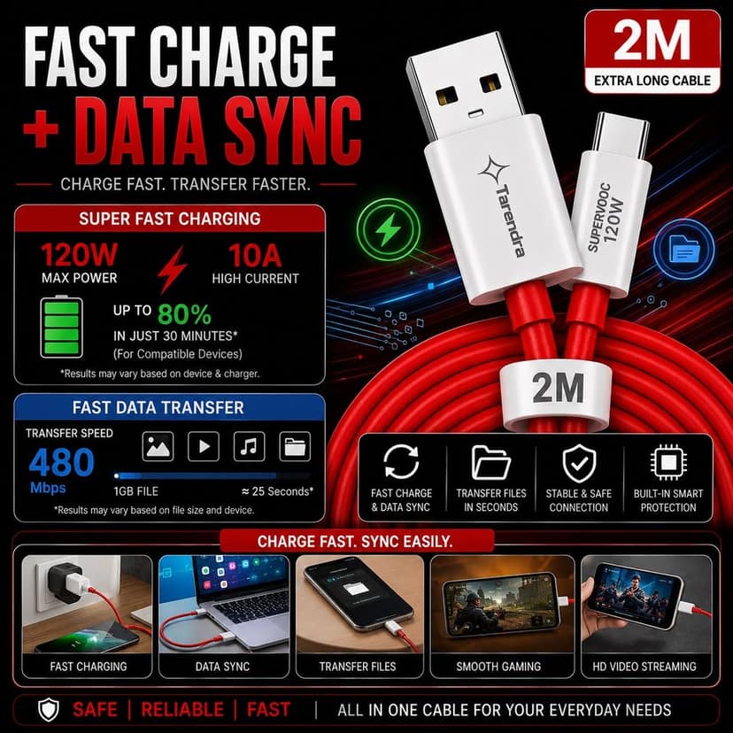 Tarendra 120W 10A USB to Type C Fast Charging Cable 2 Meter | Unbreakable TPE SuperVOOC Data Cable | Fast Charge & Data Sync for OnePlus Oppo Realme Vivo Xiaomi Samsung Type C Devices view 7