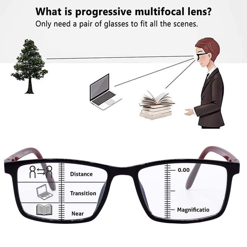 Hrinkar Blue Cut +1.00 Progressive Reading Glasses for Men and Women with Anti Glare Lens | Black & Red | HRPRO15-BK-RD-100 view 7