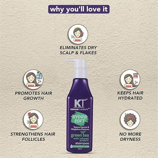 Hydra Soft Shampoo | Infused with Green Tea & Proteins | Texture Control, Weightless Moisture & Hard Water Protection | Sulfate-Free, Paraben-Free | 250ml view 2