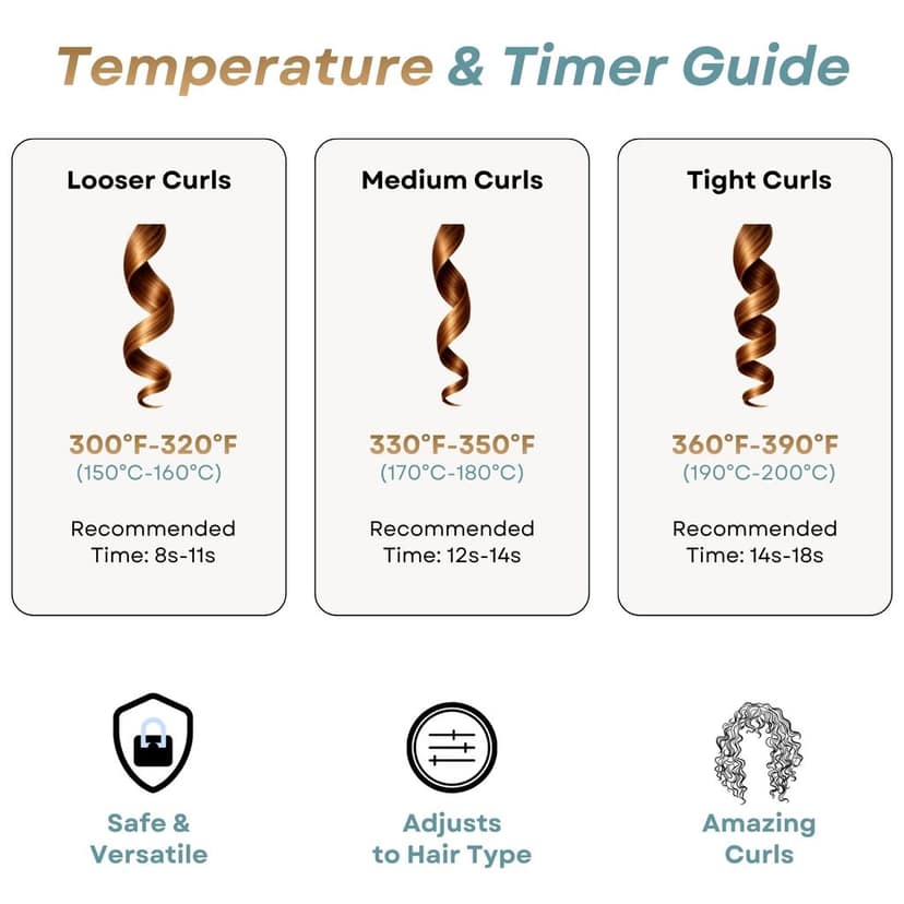 Ktein Cordless Advanced Curl Pro Automatic Hair Curler | Ceramic Tourmaline | Digital Temp Control | USB Charging - Color May Vary view 4