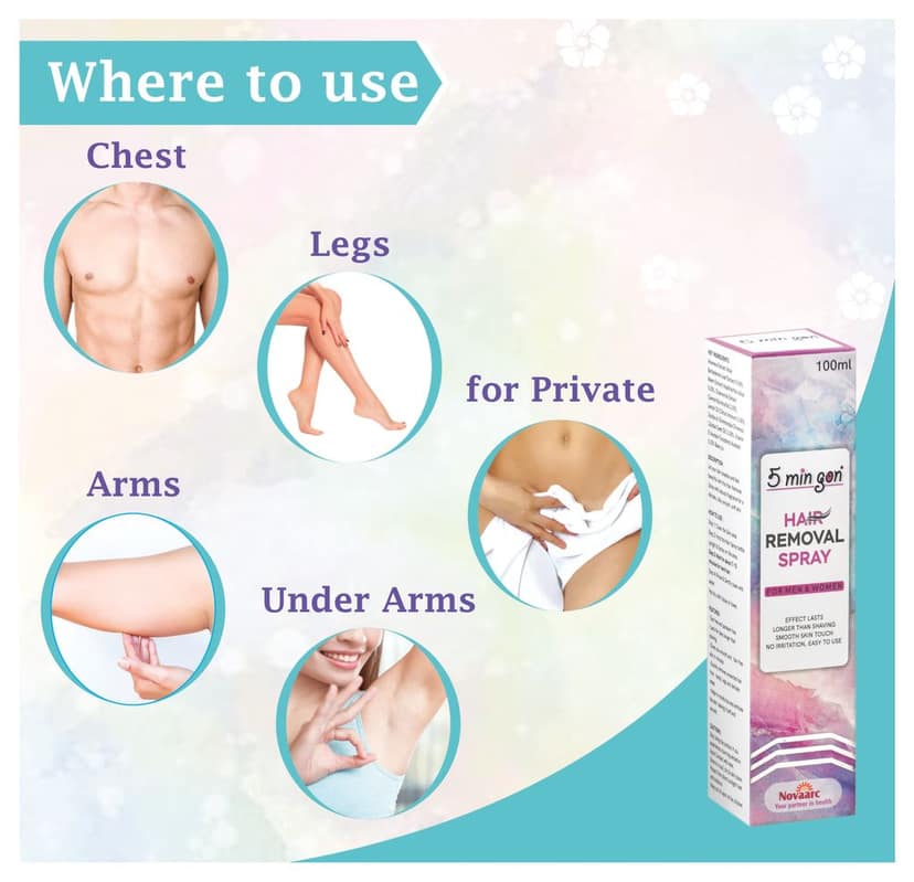 5 Min Gon Hair Removal Spray For Men & Women - Smooth Skin Touch-No Irritation (Pack Of 1) Spray view 6