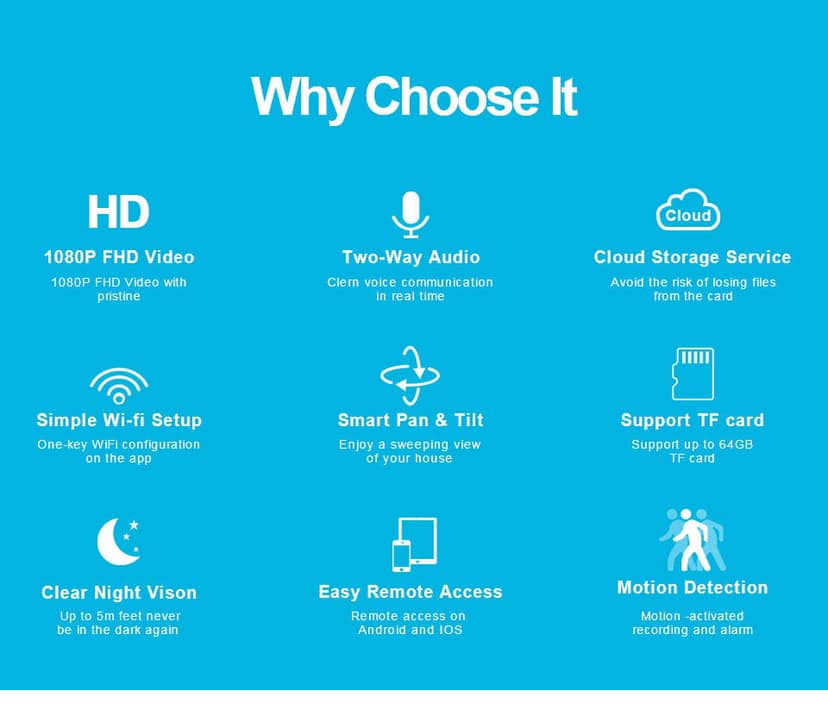AUSHA AI Indoor Security Camera | 1080p HD, 360° Coverage, Motion Tracking, Two-Way Audio | Smart WiFi Camera view 7