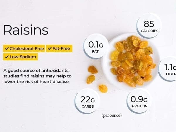 Bazana Premium Green Raisins 250g | Dried Kishmish | Pitted Kismis | Munakka Dry Fruits | Delicious & Healthy Snack view 4
