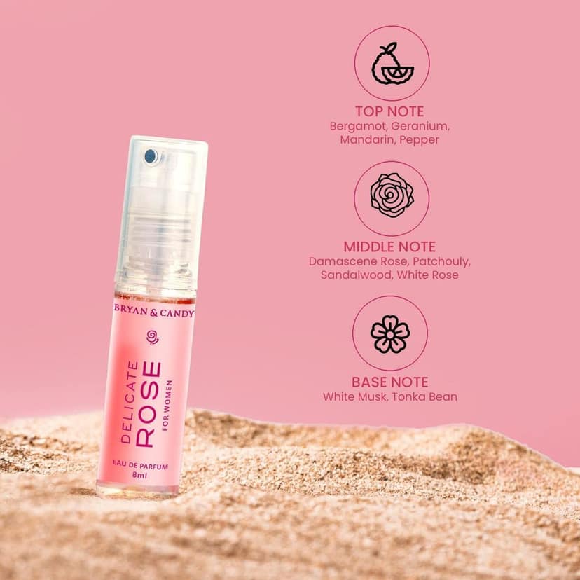 Bryan & Candy Discovery Set For Women view 7