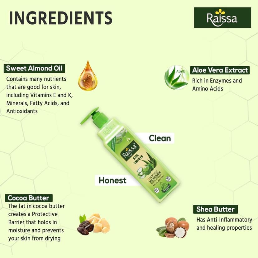 Raissa Body Lotion - Aloe Smooth, 300ml view 3