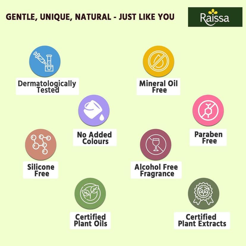 Raissa Body Lotion - Aloe Smooth, 300ml view 6