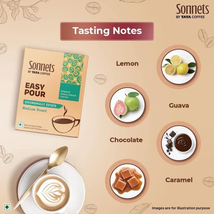 Tata Sonnets COFFEE view 3