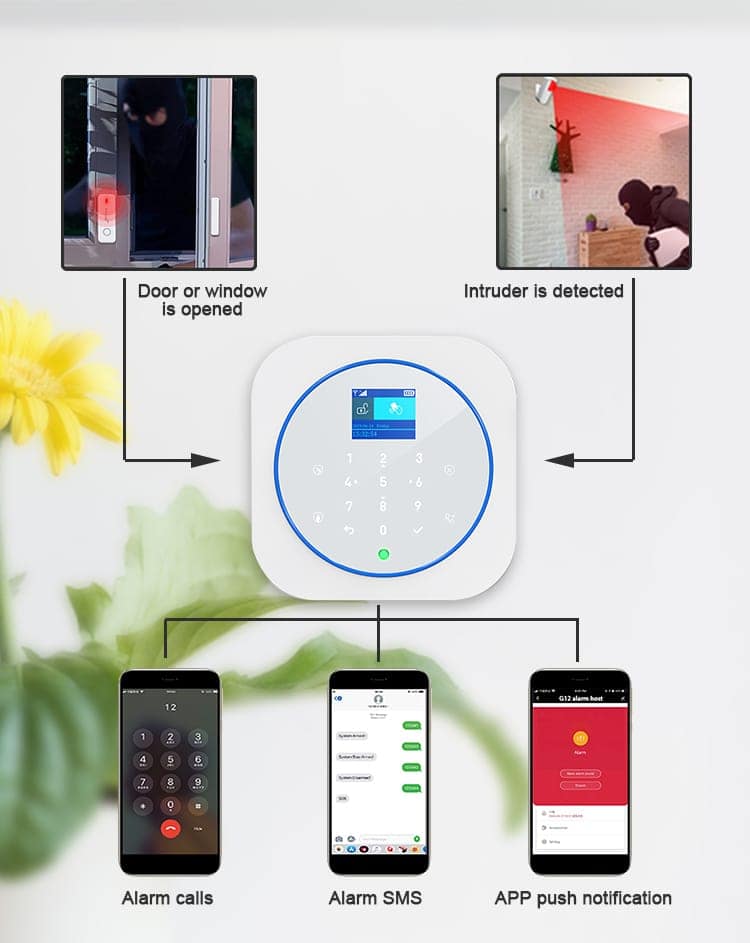 AUSHA Smart Door & Motion Alarm with App Control | PIR Sensor & Magnetic Door Alarm | Home Security System view 8