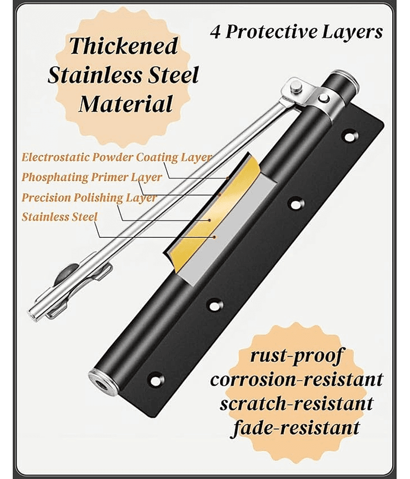 SKYVILLA Heavy Duty Automatic Door Closer Hinge – Adjustable Spring Tension, Built-in Lock, No Drill Design – Perfect for Indoor & Outdoor Doors, Offices, Apartments, Bathrooms & Entryways view 2