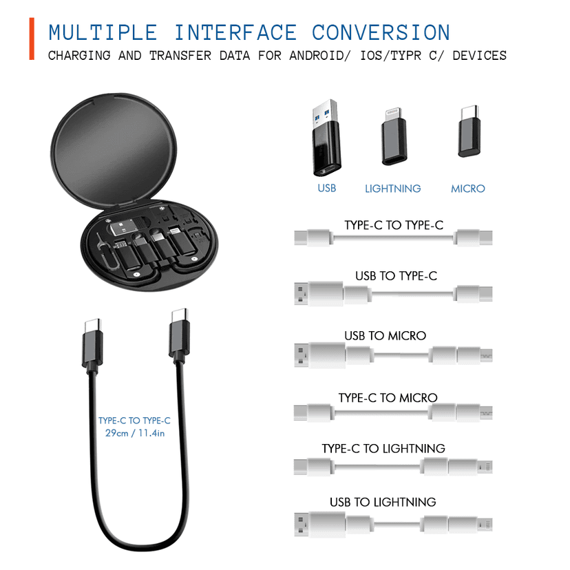 Aeroessentials Aero-In-One Smart Kit view 3