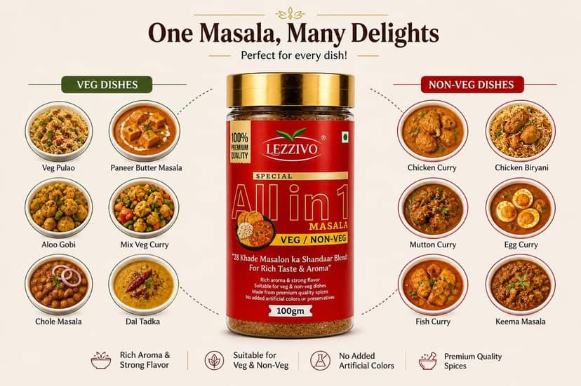 LEZZIVO All in One Masala Powder - 100g | Packed in Jar | Multipurpose view 6