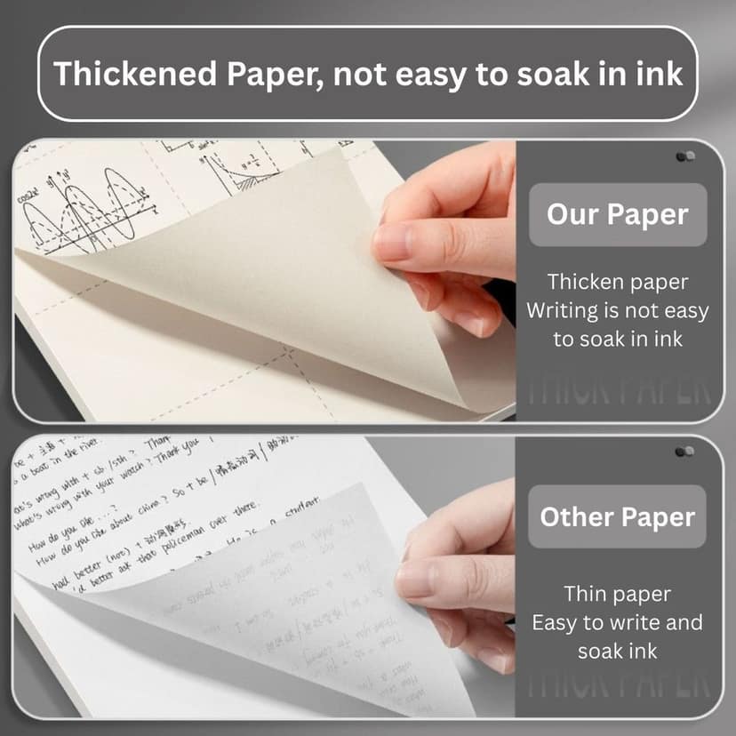 Draft Notebook for Writing & Sketching | 100 Pages Grid and Plain Paper Notebook view 3