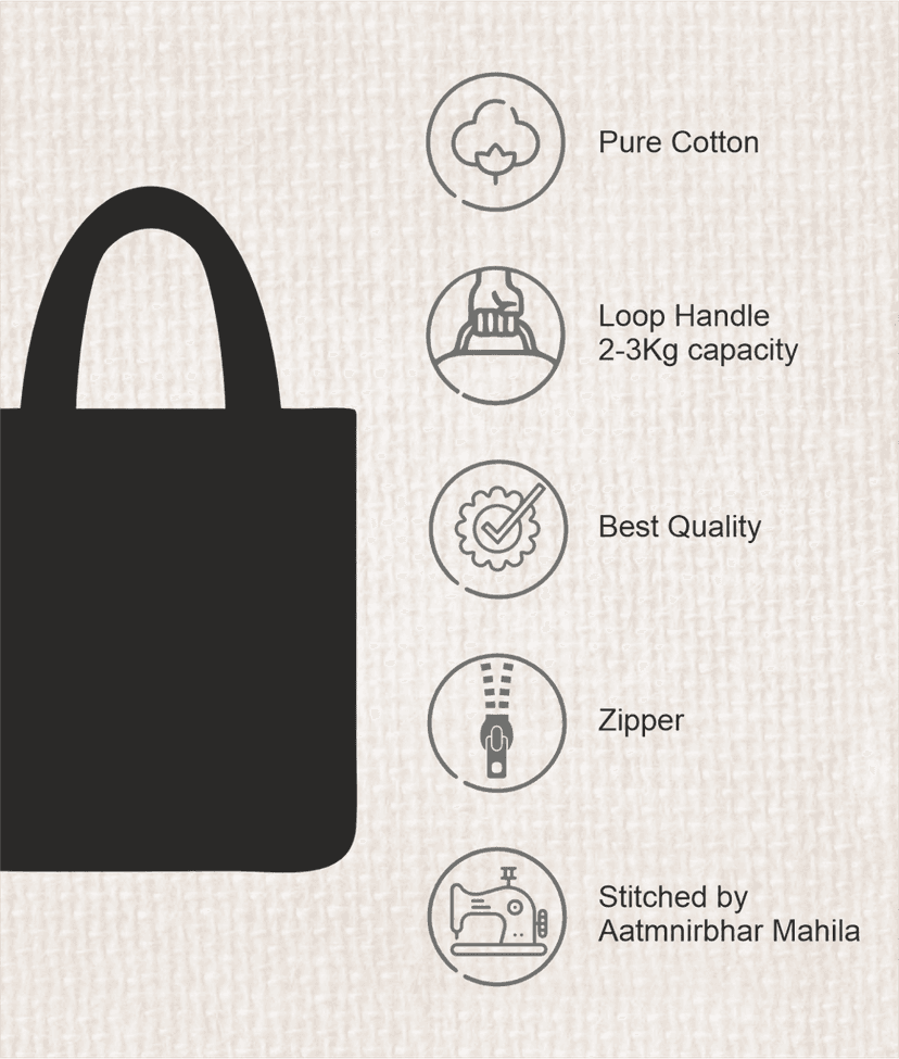 Prakrut India Black Canvas Tote Bag with Zipper and Inner Pocket, Vintage Collage Art Print view 2