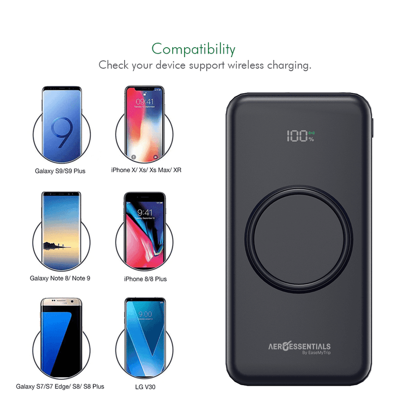 Aeroessentials Charge Mate W006 Power Bank, 20000mAh, 4-in-1 Charging with Wireless, 410g view 7