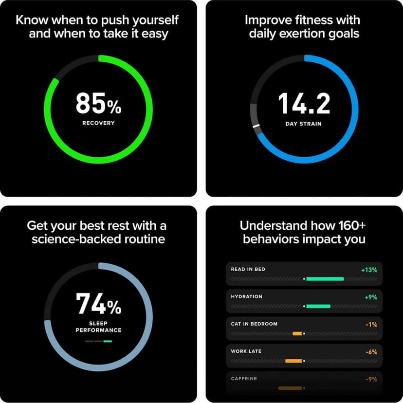 WHOOP Peak Health and Fitness Wearable view 3