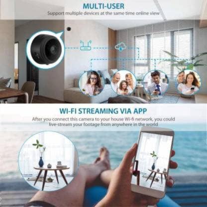 Best Quality 1080p HD Mini WiFi Spy Secret Wireless IP CCTV Camera Supports 128GB MicroSD Card Spy Camera (1 Channel) view 3