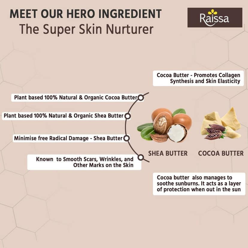 Raissa Body Lotion - Butter Soft, 300ml view 3