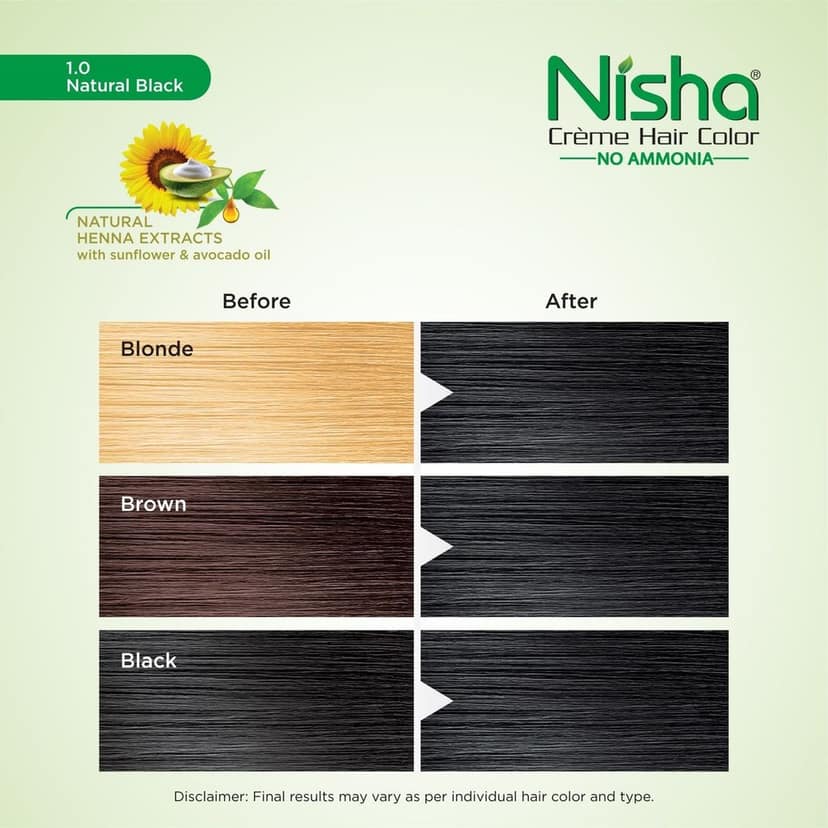 Nisha Creme Hair Color Natural Black 40gm Pack of 4, Permanent Hair Color for Women Men, No Ammonia, 100% Grey Coverage view 8