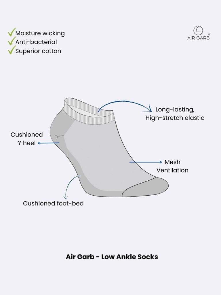 AirGarb Pure Cotton Low Ankle Plain Solid Socks for Men/Women: Cushioned Comfort & Breathable Mesh (Pack of 3) - Grey view 5