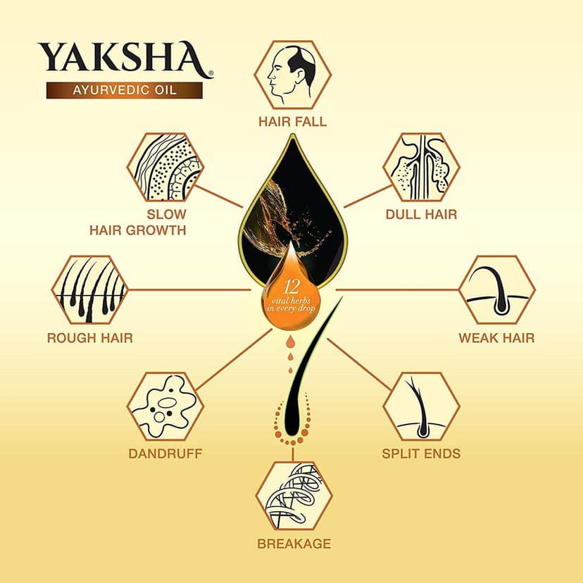 Yaksha Ayurvedic Hair Oil for Hair Growth, Strong Roots and Thick Hair - 100ML view 2