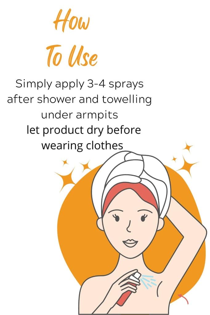 Armpit Odor Neutralizer | Underarm Odor Remover Spray | LebRish | Zero & Lite Fragrance | 100 + 100= 200 ml view 7