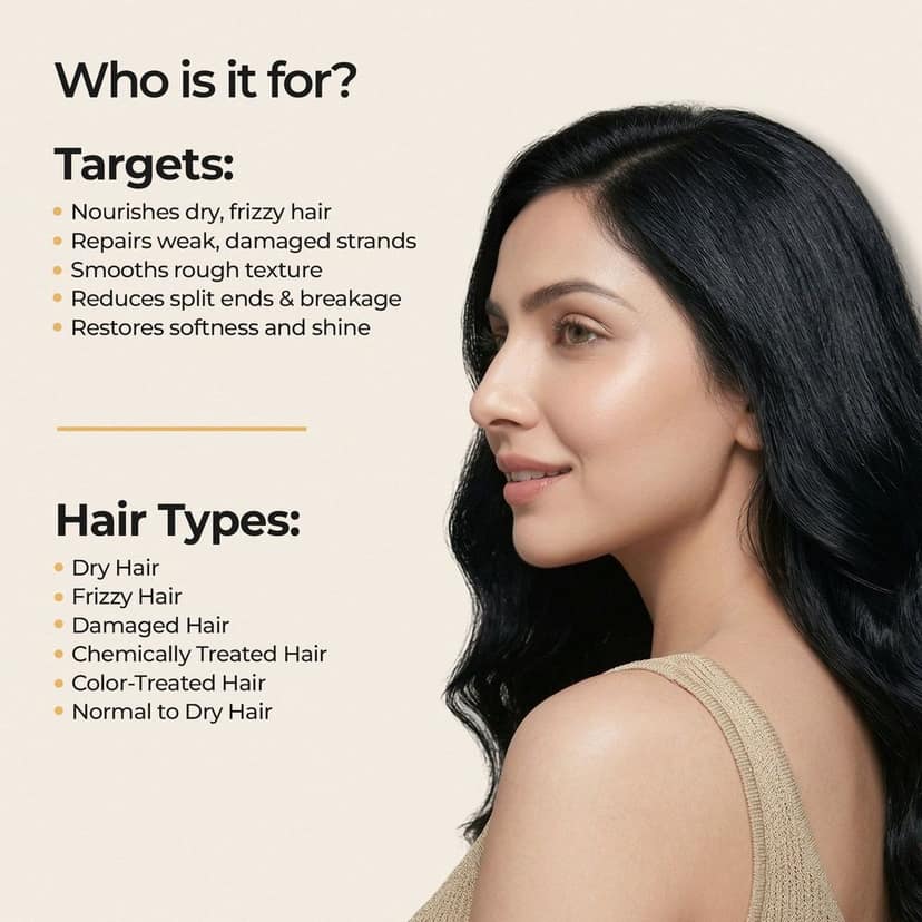 Intense Renewal Keratin Hair Mask view 6