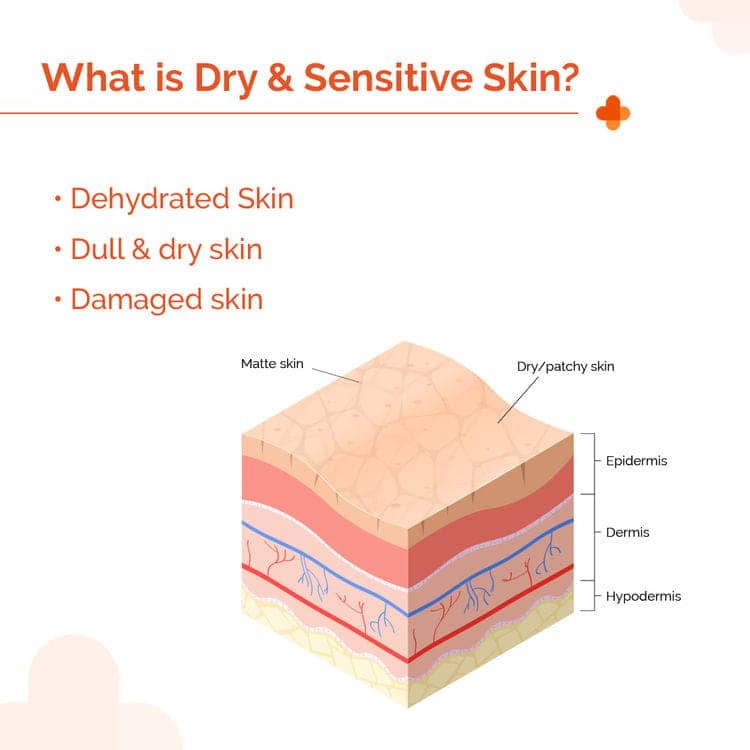 The Derma Co 1% Hyaluronic Sunscreen Hydrating Gel Spf 50 Pa++++ For Dry & Sen... - In-Vivo tested (50g) view 3