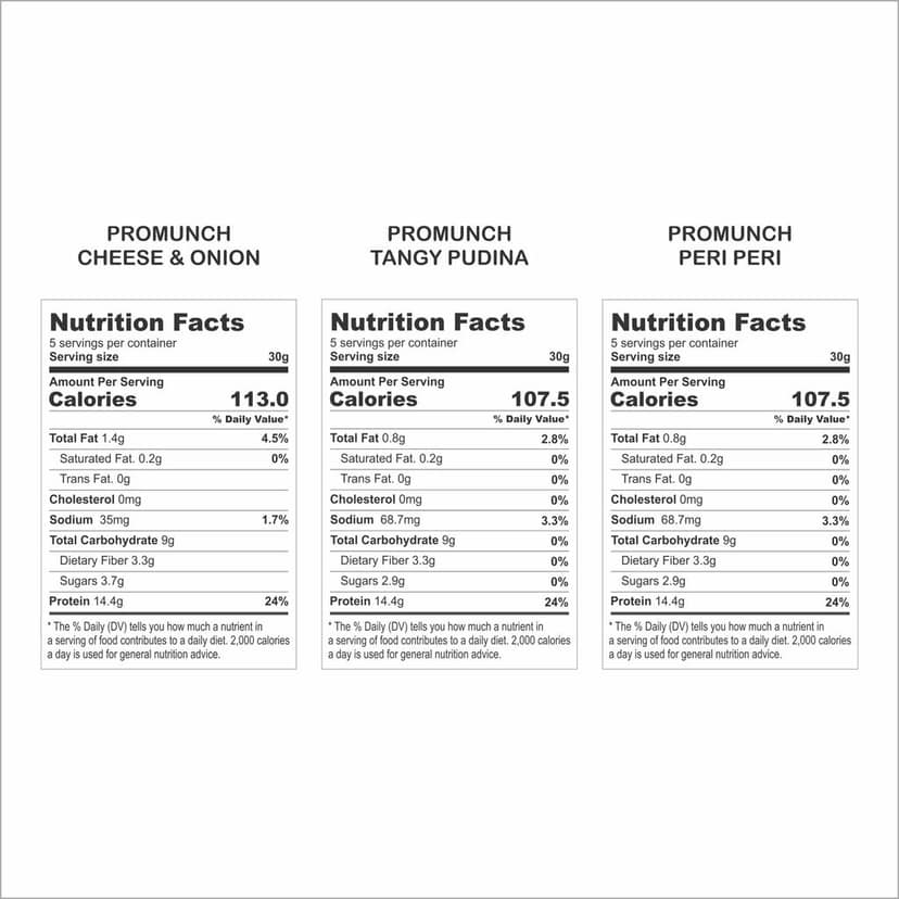 Variety Pack Protein Snacks (Cheese & Onion, Peri Peri, Tangy Pudina )-150gm x 3 view 5