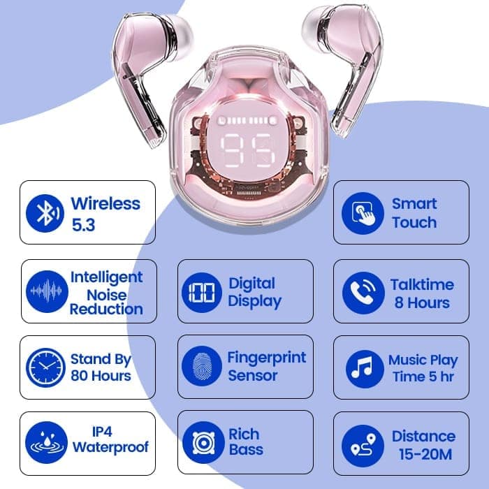 Flute Ultrapods Pro Wireless Earbuds - Pink view 4