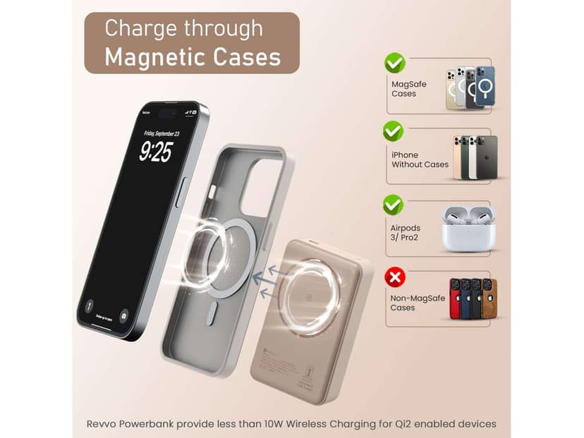 Portronics Revvo 15W Wireless Max Output, 22.5W Wired Output, 22.5W Wired Output, Mag Safe Mobile Stand - Mocha view 3