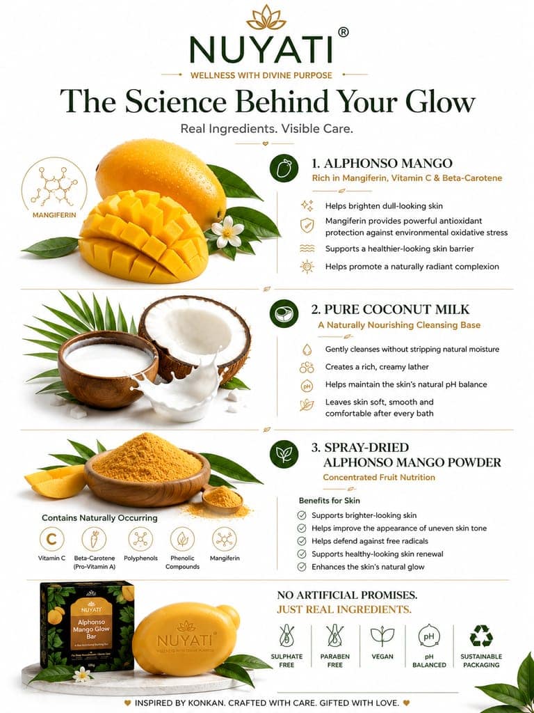 Alphonso Mango Glow Bar view 4