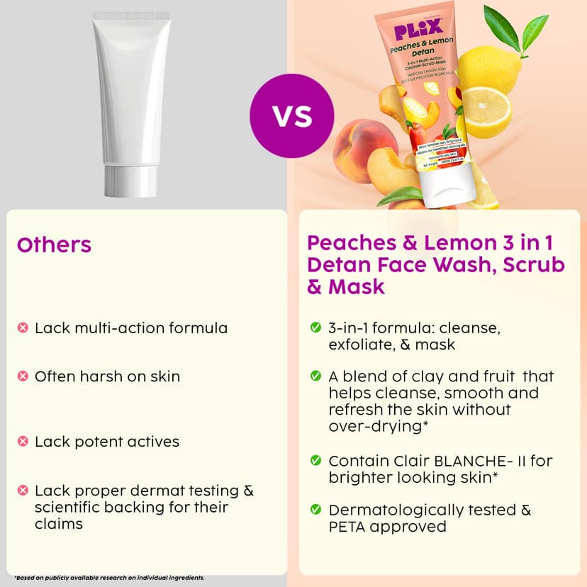 Peaches & Lemon Detan 3-in-1 Multi-Action Cleanse-Scrub-Mask __Starter Pack__ view 7