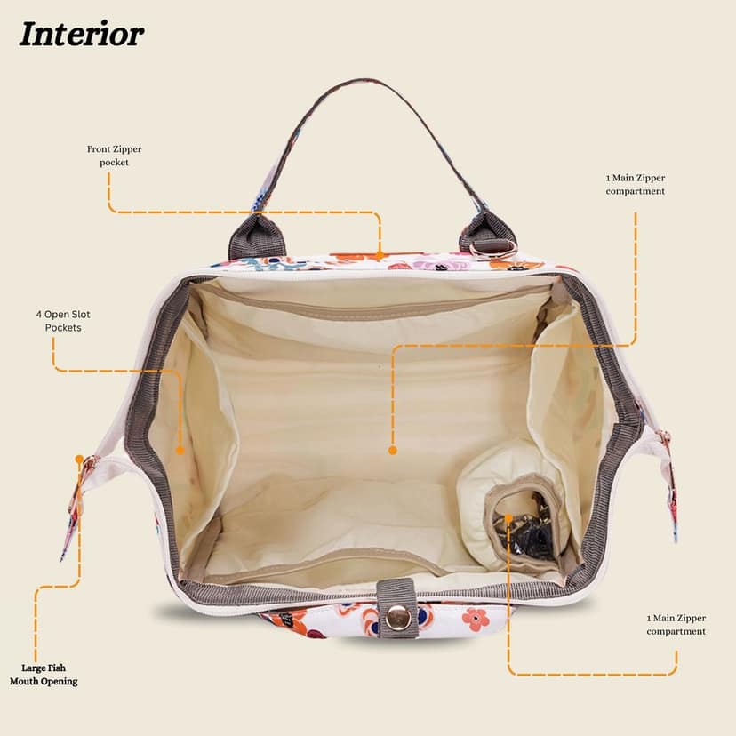 VISMIINTREND Diaper Bags for Mom | Travel Maternity Backpack Bags | Water Resistant | Premium Oxford Fabric | Gifts for Mom to Be | Baby Shower Gift view 5