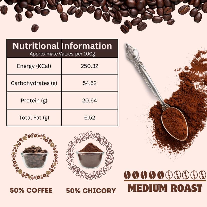Namma Coffee - Balanced Blend Filter Coffee Powder - 50% Coffee, 50% Chicory | Authentic South Indian Filter Coffee | Freshly Roasted, Strong And Aromatic view 6