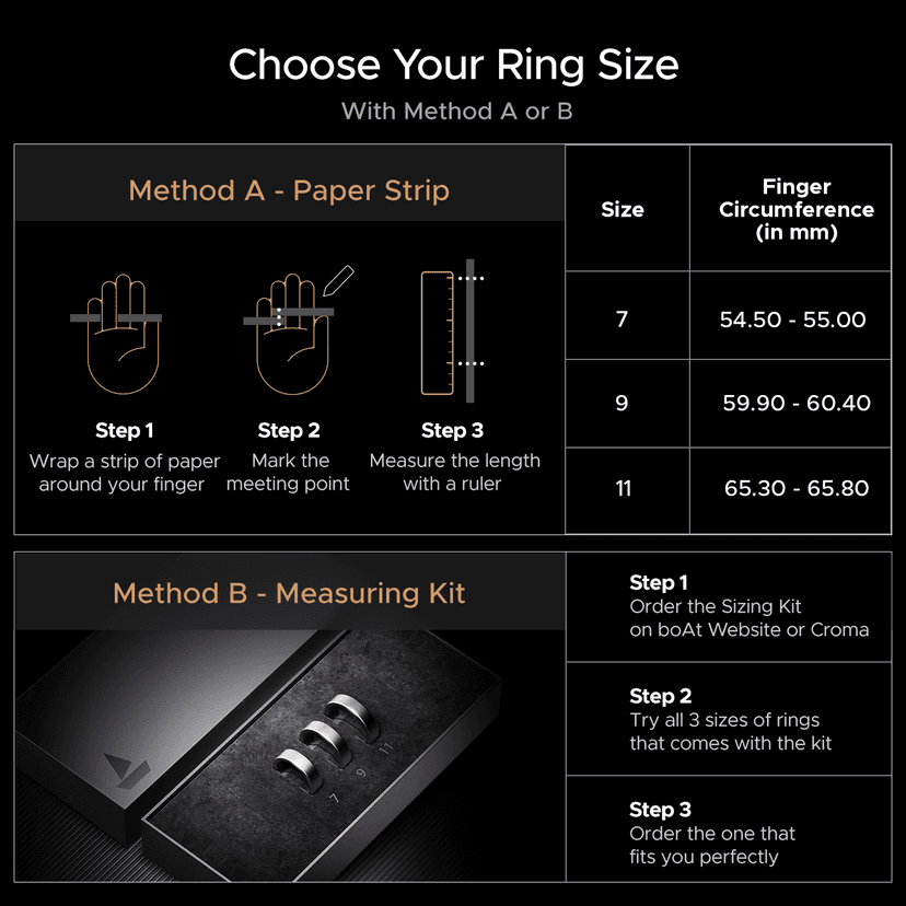 boAt Smart Ring | Smart Ring with Smart Activity Tracking, Heart Rate Monitoring, Smart Touch Control, Smart Charging 11 view 3