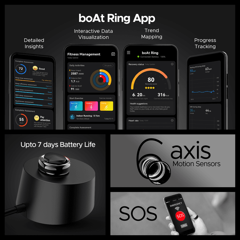 boAt Smart Ring | Smart Ring with Smart Activity Tracking, Heart Rate Monitoring, Smart Touch Control, Smart Charging 11 view 6
