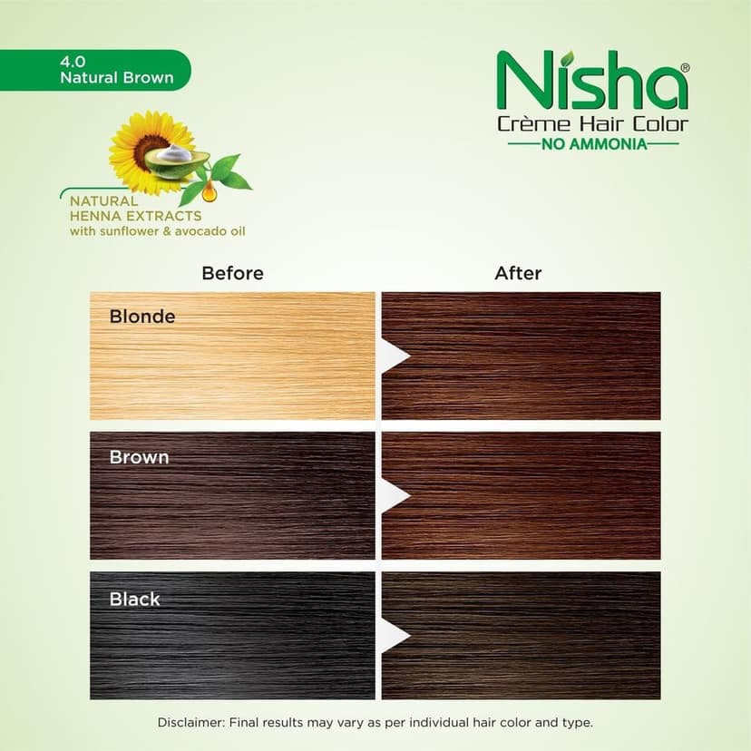 Nisha Creme Hair Color Natural Brown 60g Pack of 2, Permanent Hair Colour, No Ammonia, 100% Grey Coverage view 8