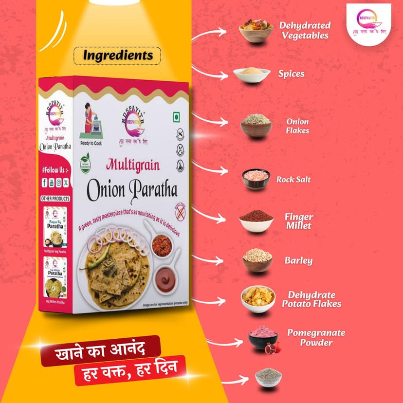 Multigrain Onion Paratha | Paratha Premix 300 Gm, Peanut Chutney 50g and Mix Pickle 50g | Ready To Cook | No Preservative | Made With Natural Ingredients view 3