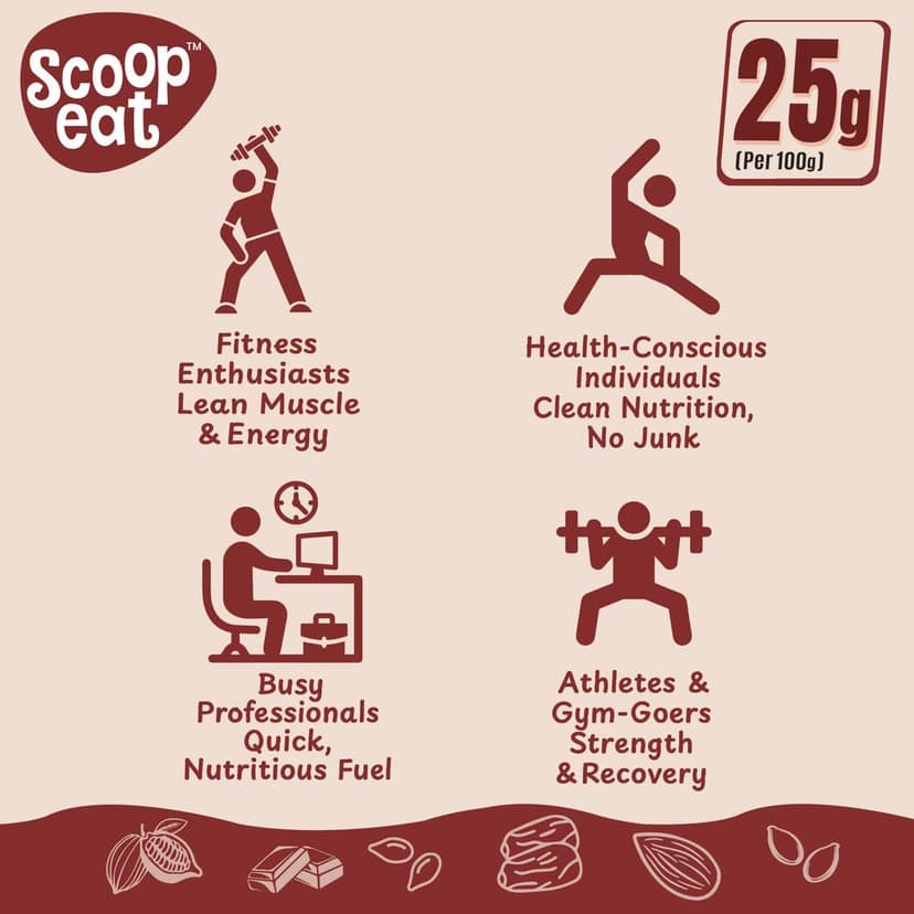 Scoopeat 25gm High Soy Protein Muesli- 400gm view 6