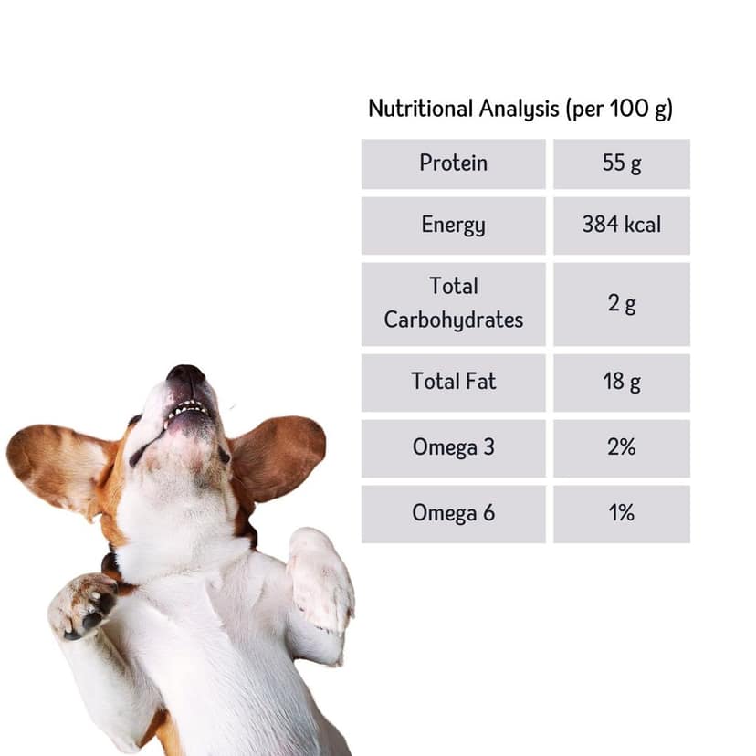 Nuts Over Mutts Fish Powder. Rich in Omega 3 and 6. Food Topper for Dogs. for Shiny Skin and Coat. 1 Pack (100 gm) view 5