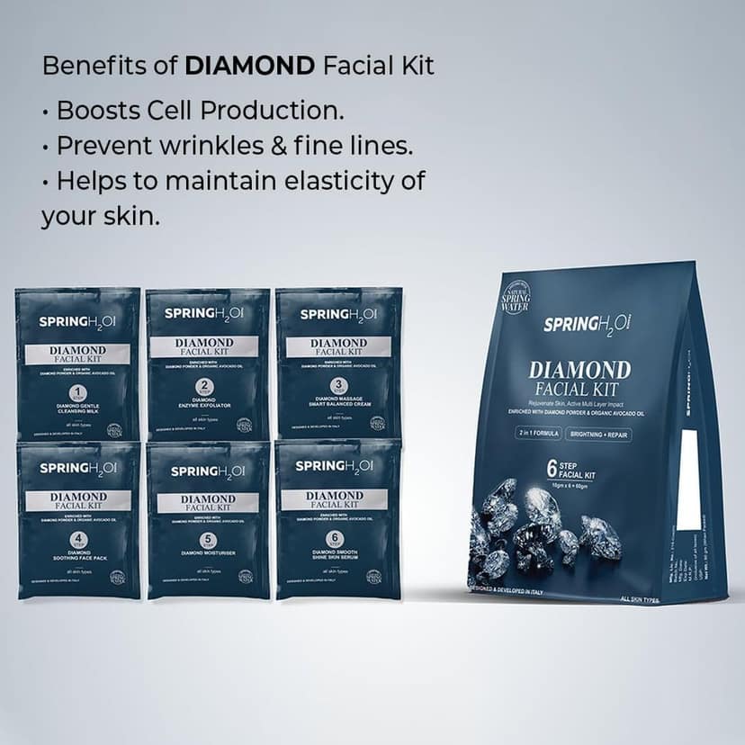 SPRING H2O Diamond Facial Kit 60g | 2-in-1 Brightening & Repair Formula | Enriched with Diamond Powder & Organic Avocado Oil | 6-Step Facial for Glowing Skin view 4